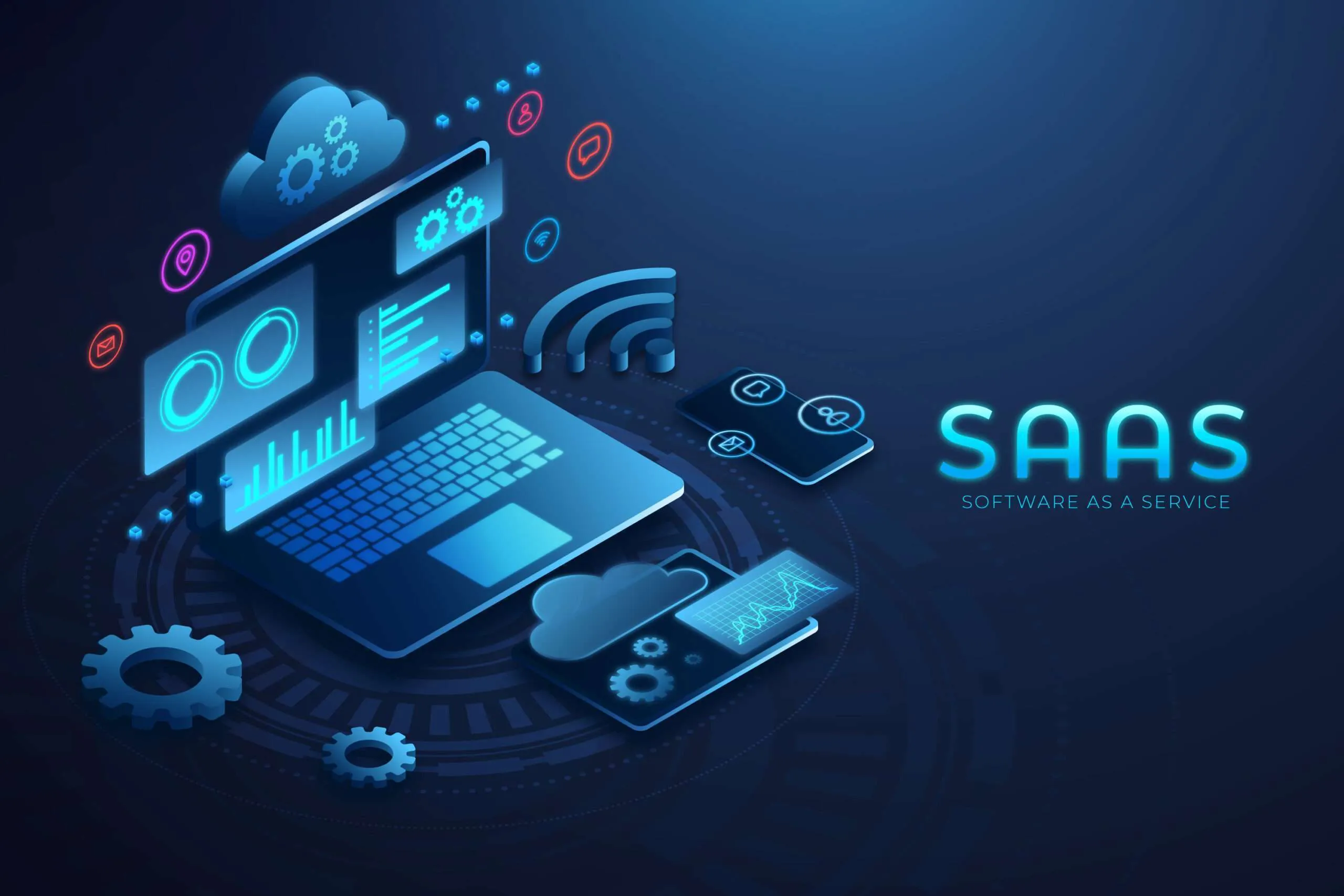 saas solutions uk